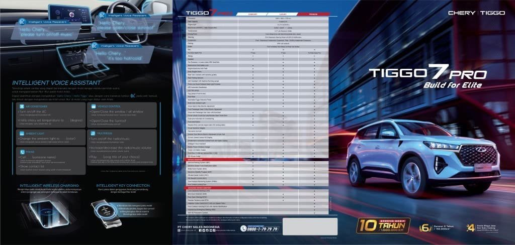tiggo 7 pro